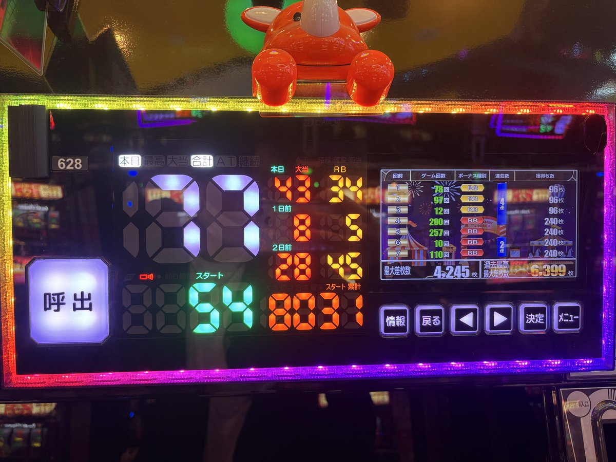 yllrm's tweet photo. ゴーゴージャグラー朝からぶん回した。つかれた。また来年うちます。 https://t.co/RWrjkSexz7
