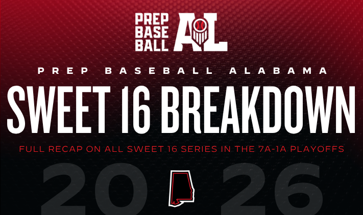 PrepBaseballAL's tweet image. The Sweet 16 had it all … upsets, walk-offs, and dominant performances. 👀

We break down every series + top performers across 7A–1A.

Full recap across all classifications. 👇

🔗: prepbsbl.com/4daxPJv || #ALHS26