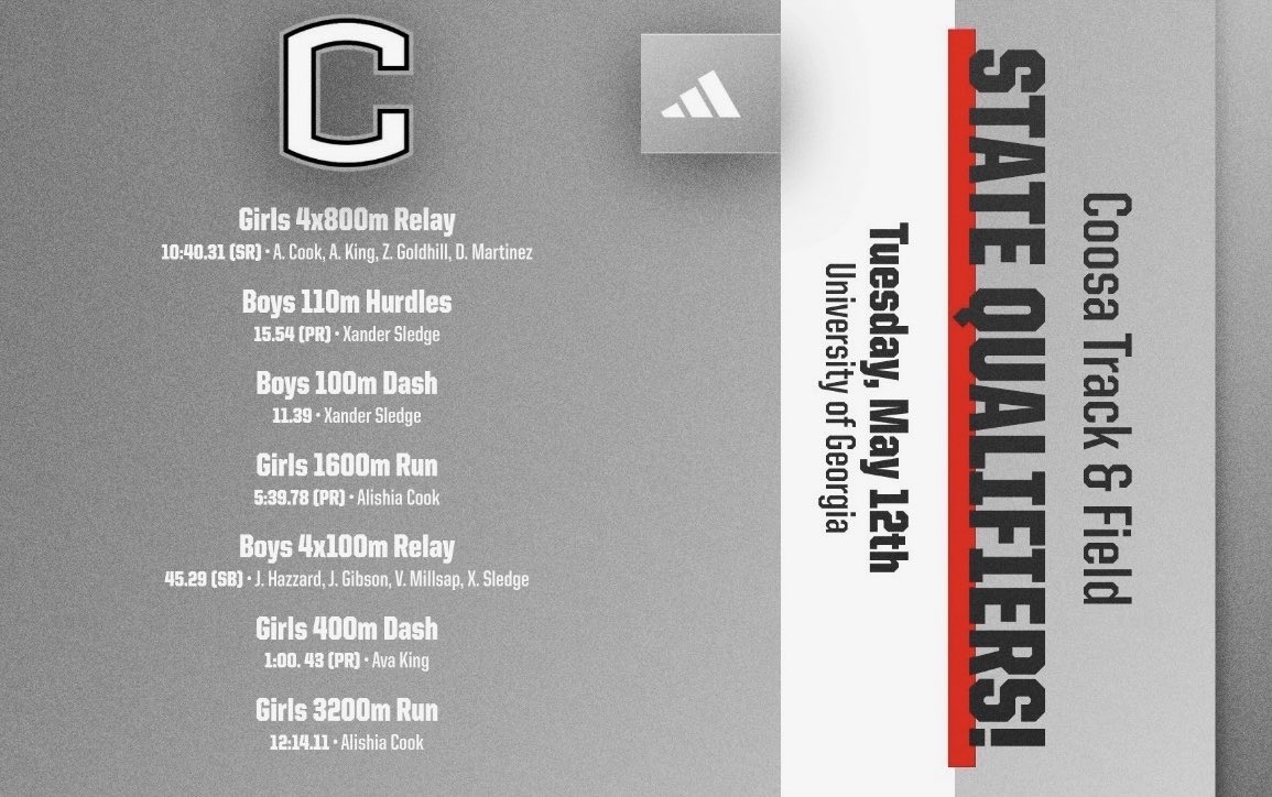 CoosaHSTrack's tweet photo. Congratulations to our 2026 state qualifiers!! 👏

These athletes will compete for a State Championship next Tuesday (5/12) at UGA. #GoEagles🦅 https://t.co/ZShLuypS8e