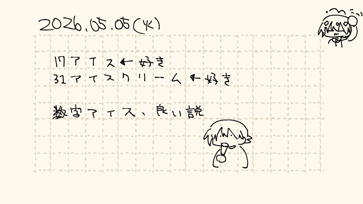 今日は暑かったですね～