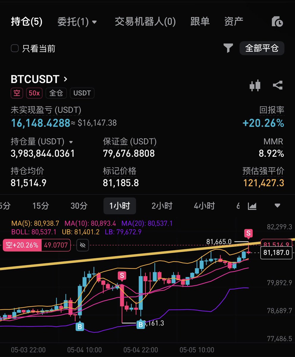 挖矿小企鹅｜进群私信 tweet media