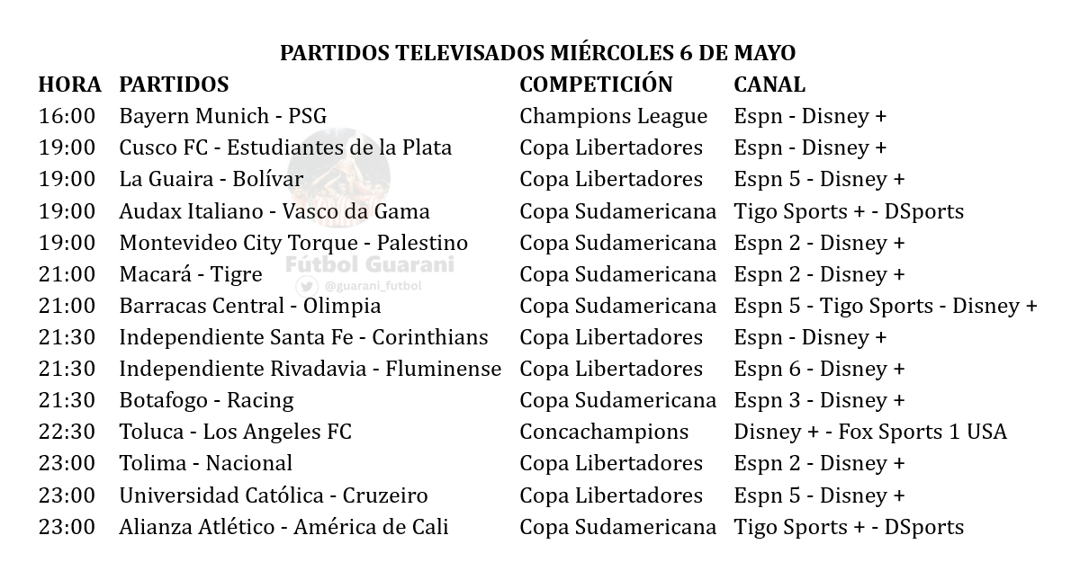 Partidos televisados miércoles 6 de mayo.