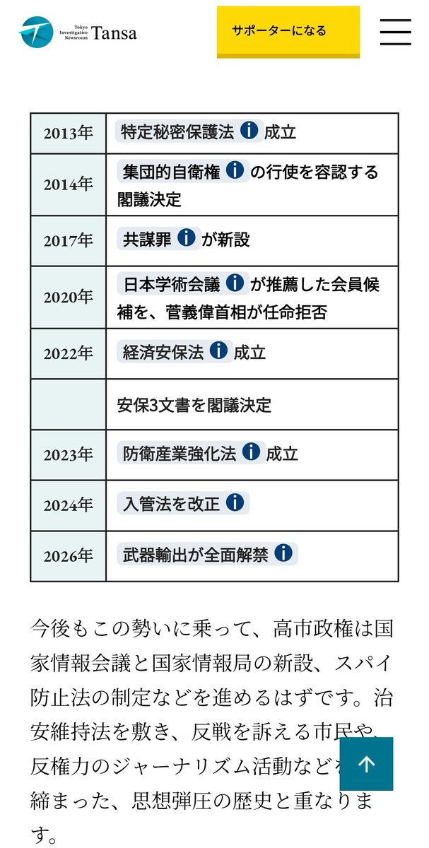 中野 昌宏 Masahiro Nakano tweet media