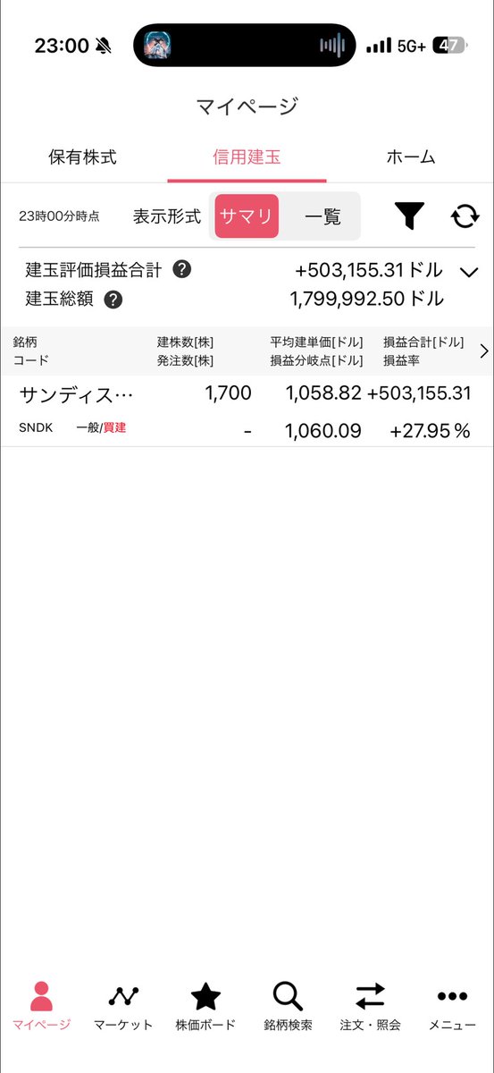 S | 株・先物・オプション・コモディティ・FX・仮想通貨 tweet media