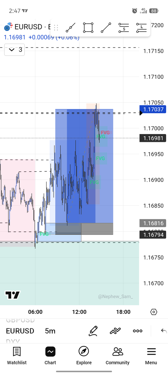 TradeSaint tweet media