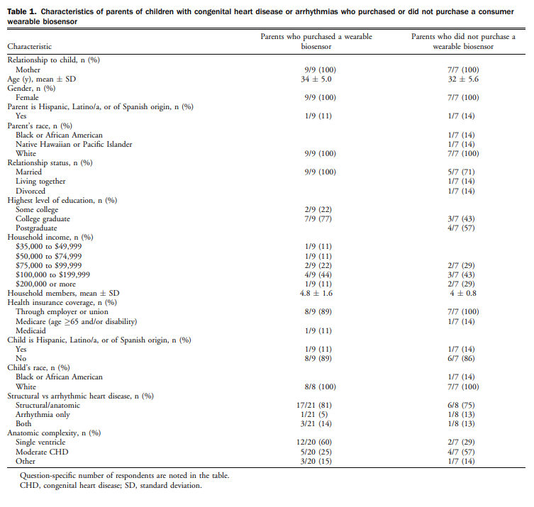 CJC Journals tweet media