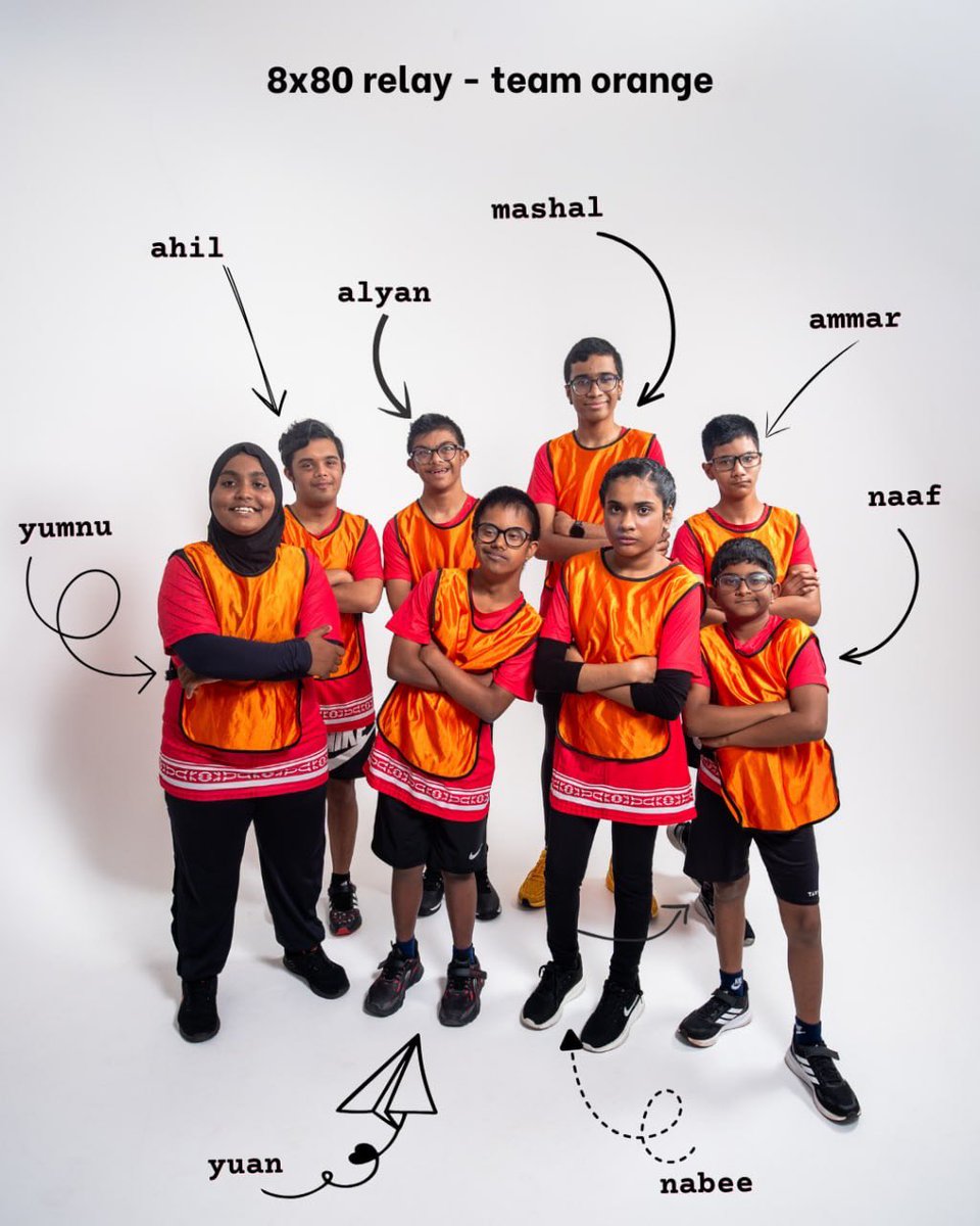 Special Olympics Maldives tweet media