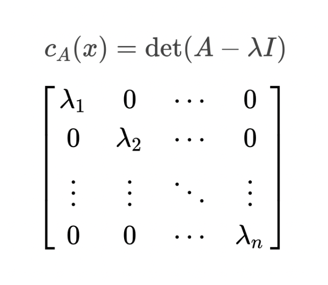 MathMatize Memes tweet media