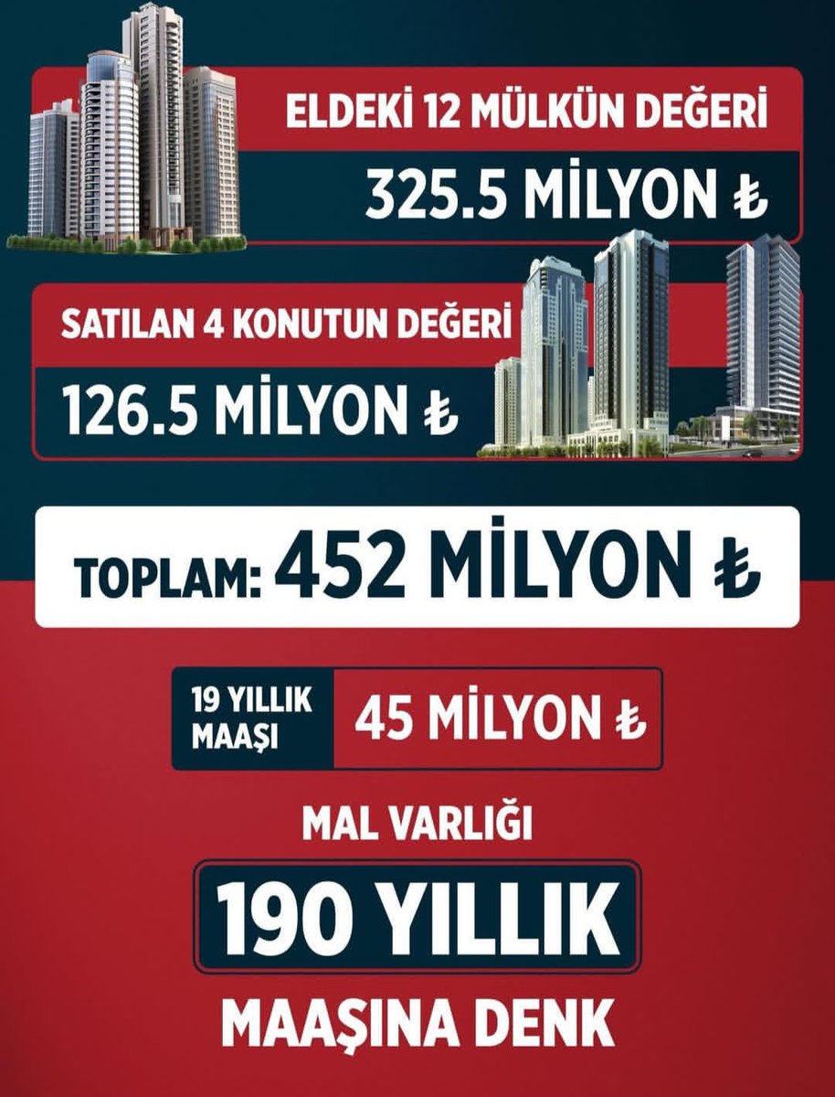 Ebru tweet media