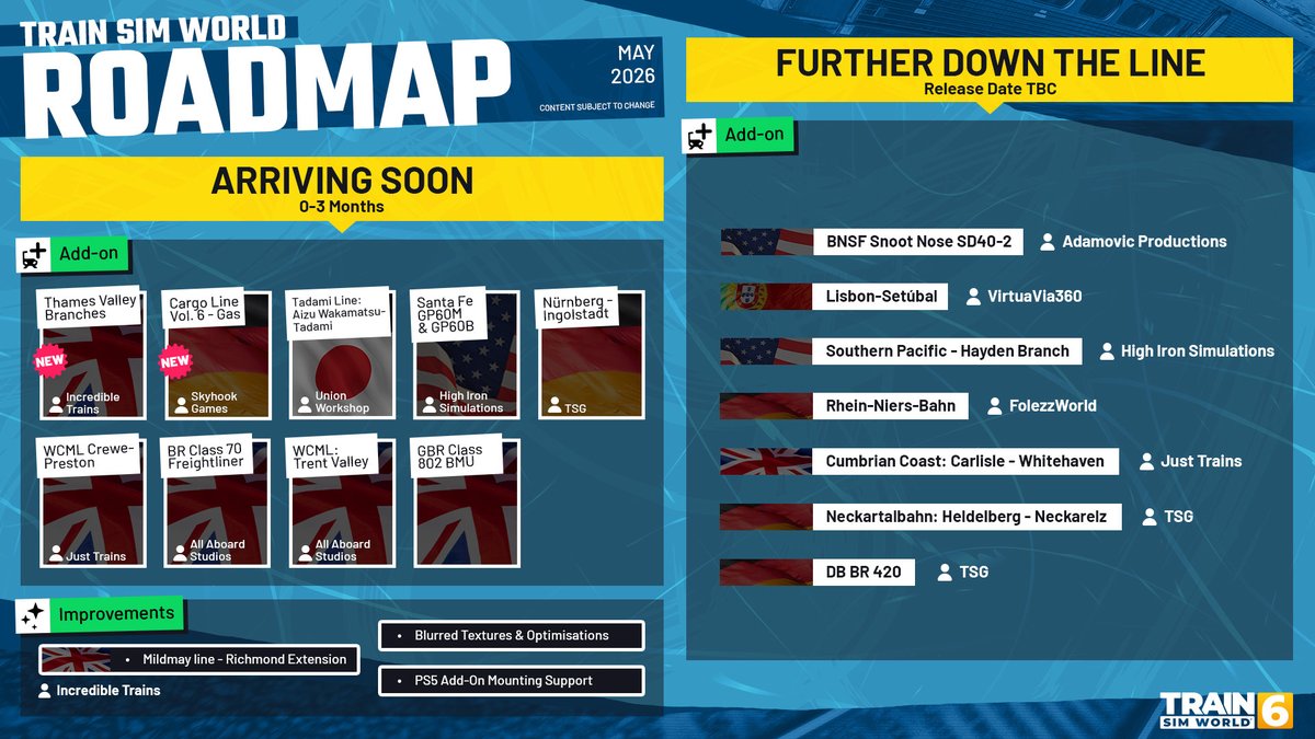 Train Sim World 6 tweet media