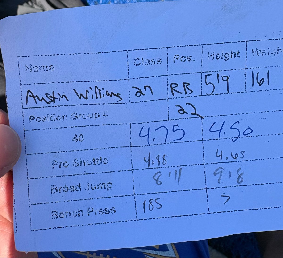 Austin Williams tweet media