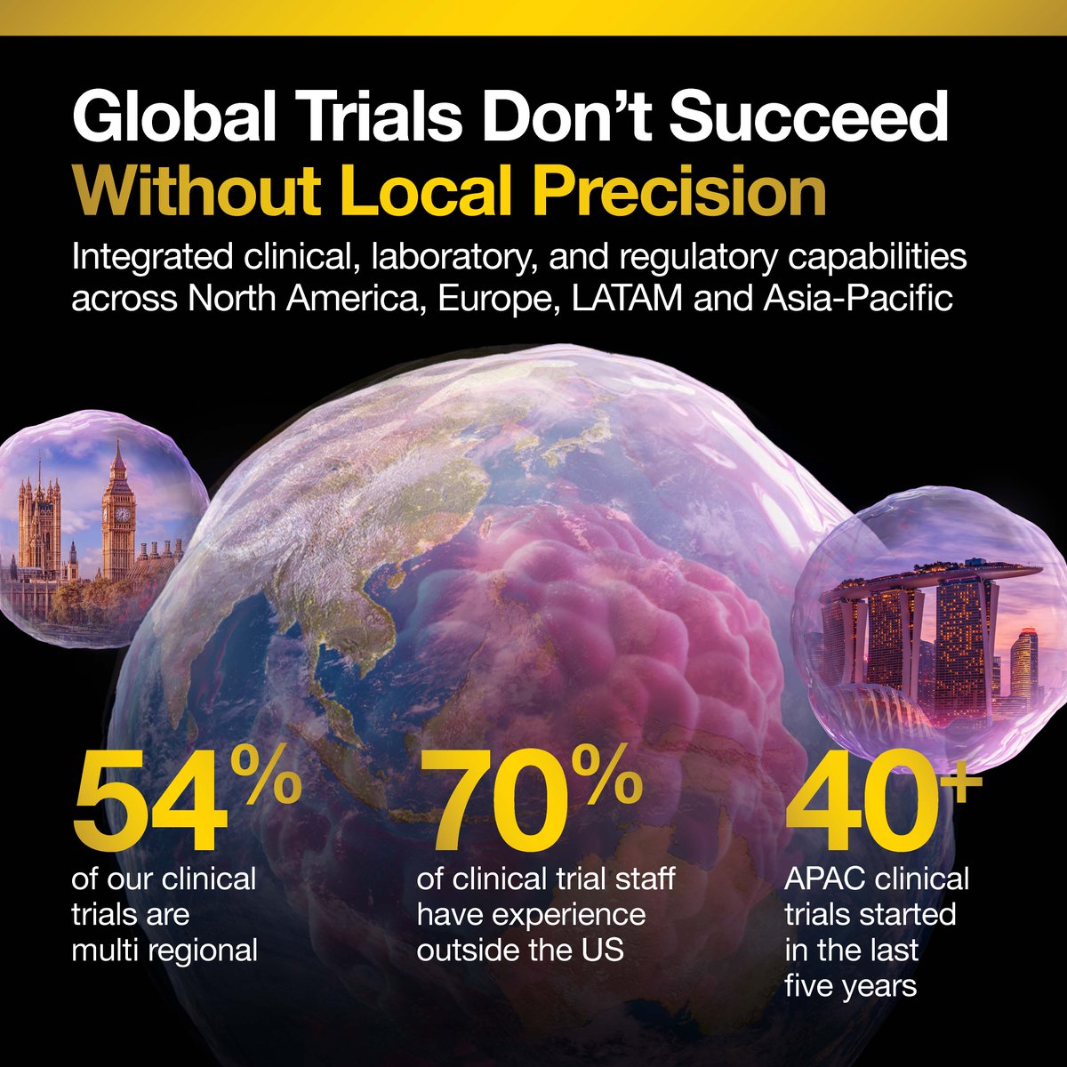 Precision for Medicine tweet media