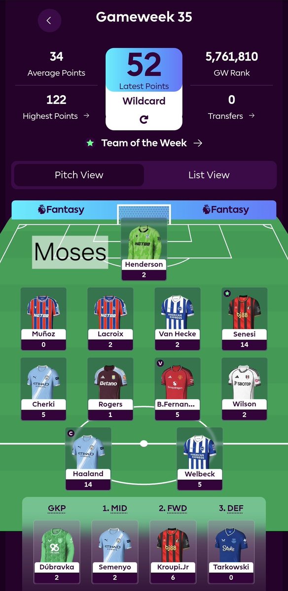 FPL Obsessed Family tweet media