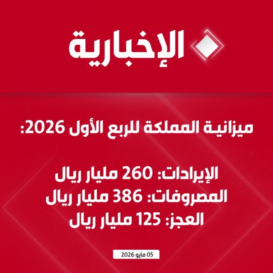 الشقيق 🤍❤️💚 عمر بن عبدالعزيز tweet media