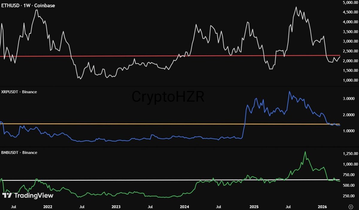 CRYPTO THRO tweet media