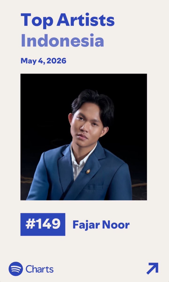 udah artis banget ni si fajar noor