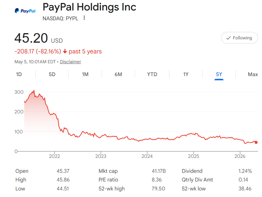 Polymarket Money tweet media