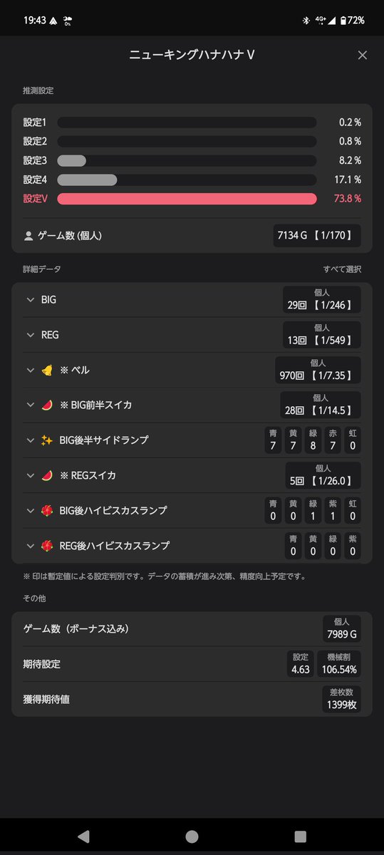 どんぐり tweet media