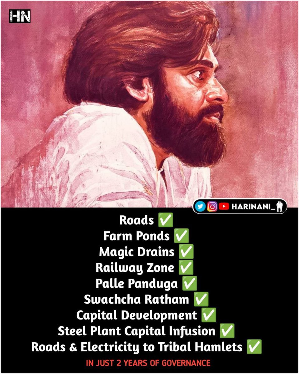 ✒ త్రివిక్రమ్ ᶠᵃⁿ ✍️ tweet media