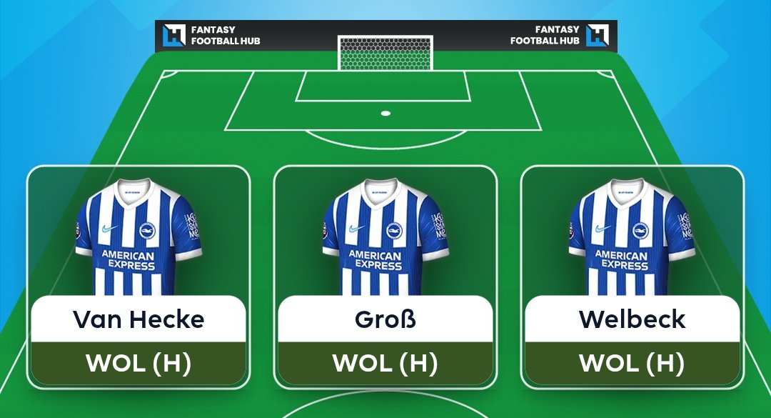Fantasy Football Hub tweet media