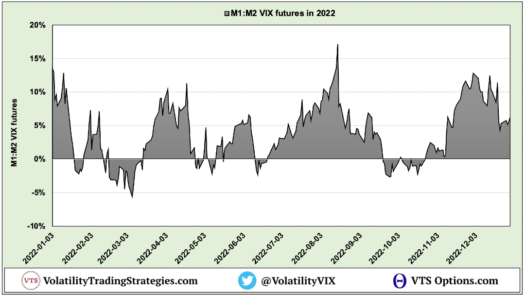 Volatility Trading tweet media
