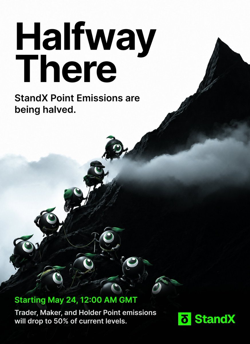 AsakerDeon1's tweet photo. This is a good thing; preventing points inflation shows the team has confidence. @StandX_Official https://t.co/y1bJCMKjW0