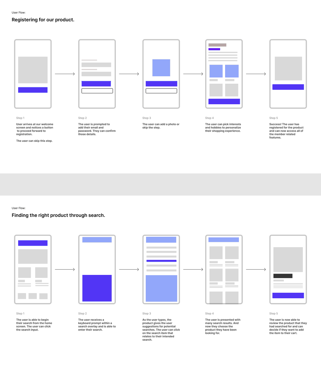 Eddyyy_10's tweet photo. Practiced some user flow for a fiction product. People also ask
What is user flow in UX?
A user flow is a visual roadmap of your user's journey. It lays out the steps they take to complete a specific task inside your product or service.
GOD'S Grace did this.
#user flow #uiux https://t.co/KAoPcERF3H