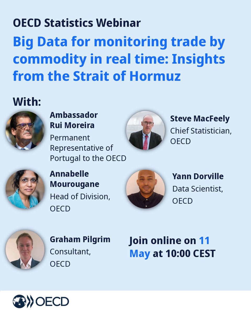 OECD Statistics tweet media