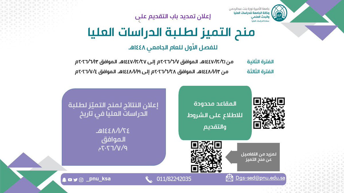 PNU_EVENTS's tweet photo. تعلن عمادة الدراسات العليا عن تمديد باب التقديم على منح التميز لطلبة الدراسات العليا، للفصل الأول للعام الجامعي 1448هـ.

للمزيد من المعلومات:
https://t.co/9FOuQ0Xbev
#جامعة_الأميرة_نورة
#PNU https://t.co/G4L1S49cnl