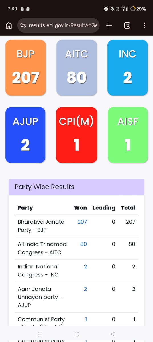 Panther🇮🇳 tweet media