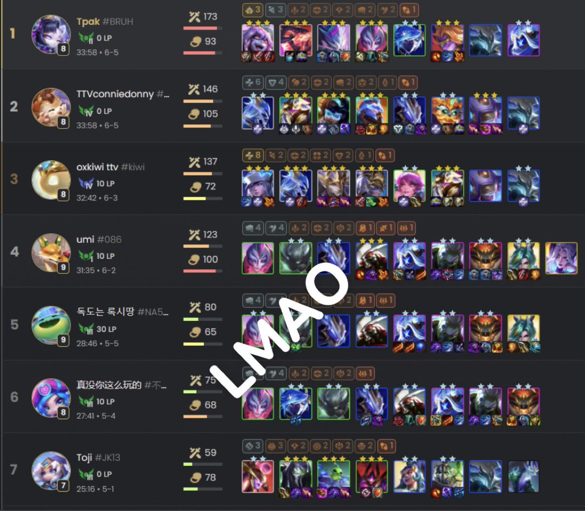 kura time TFT 🐢 tweet media
