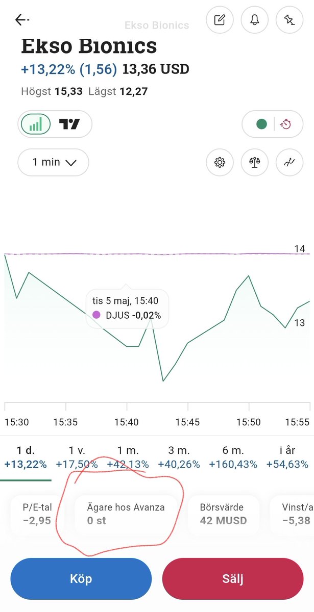 Mikael Johansson tweet media