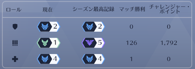 猫場すな🐈⬛🩵@Twitch tweet media