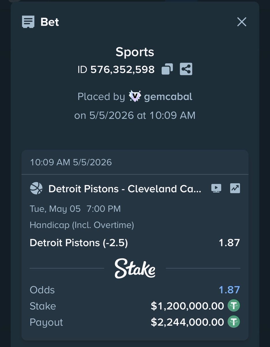 Got $1,200,000 on the Pistons -2.5

Cavs can’t handle the physicality.