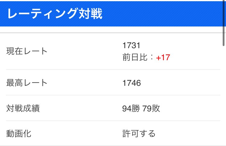 SHOBY a.k.a パブロン🍙 tweet media