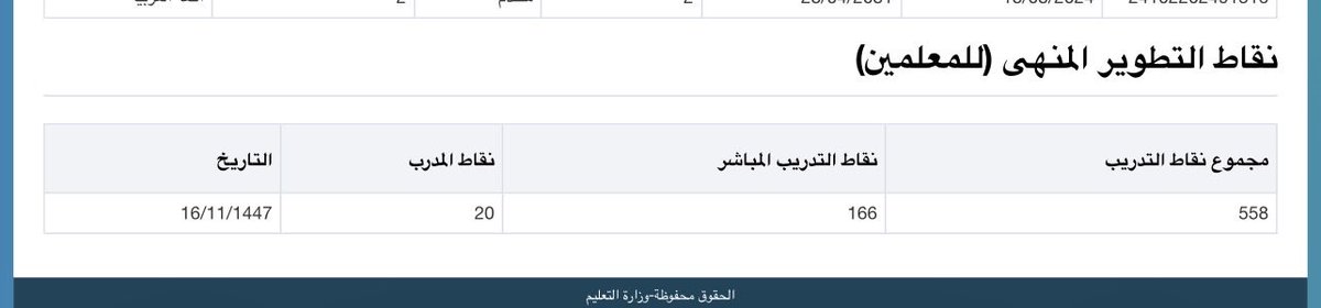 فَاتن | اقتباسات tweet media