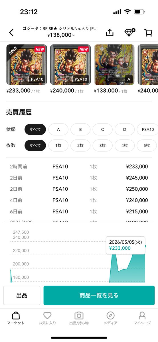 buraburaburaha5's tweet image. スニダン取引活発

大人気フュージョンワールド
墨絵かめはめ波8000円😳
🔥アクティブ全開パワー🔥
👍SOLDOUT👍

#ドラゴンボール
#DragonBall
#フュージョンワールド
#FusionWorld
#DBFW