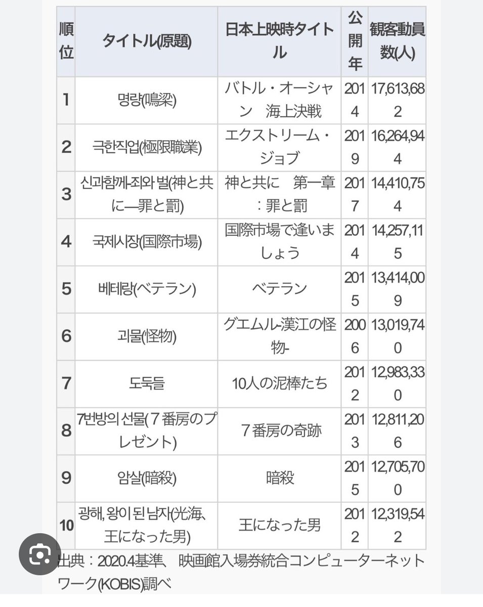 鳥之介 tweet media