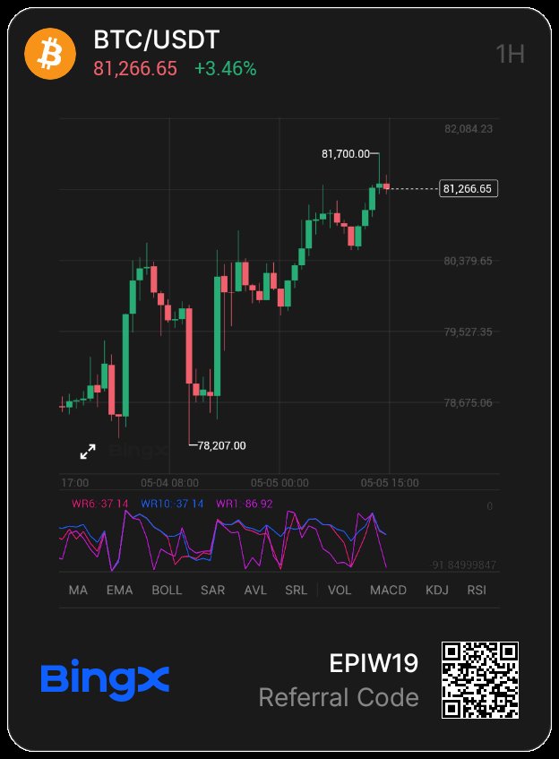 Crypto_Zas tweet media