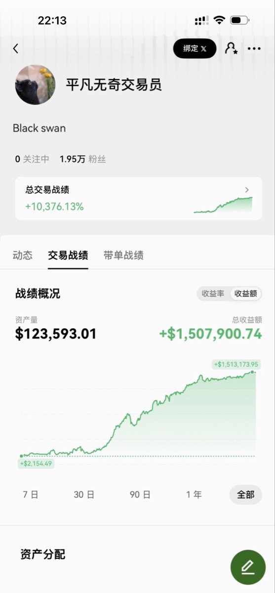 平凡无奇交易员 tweet media