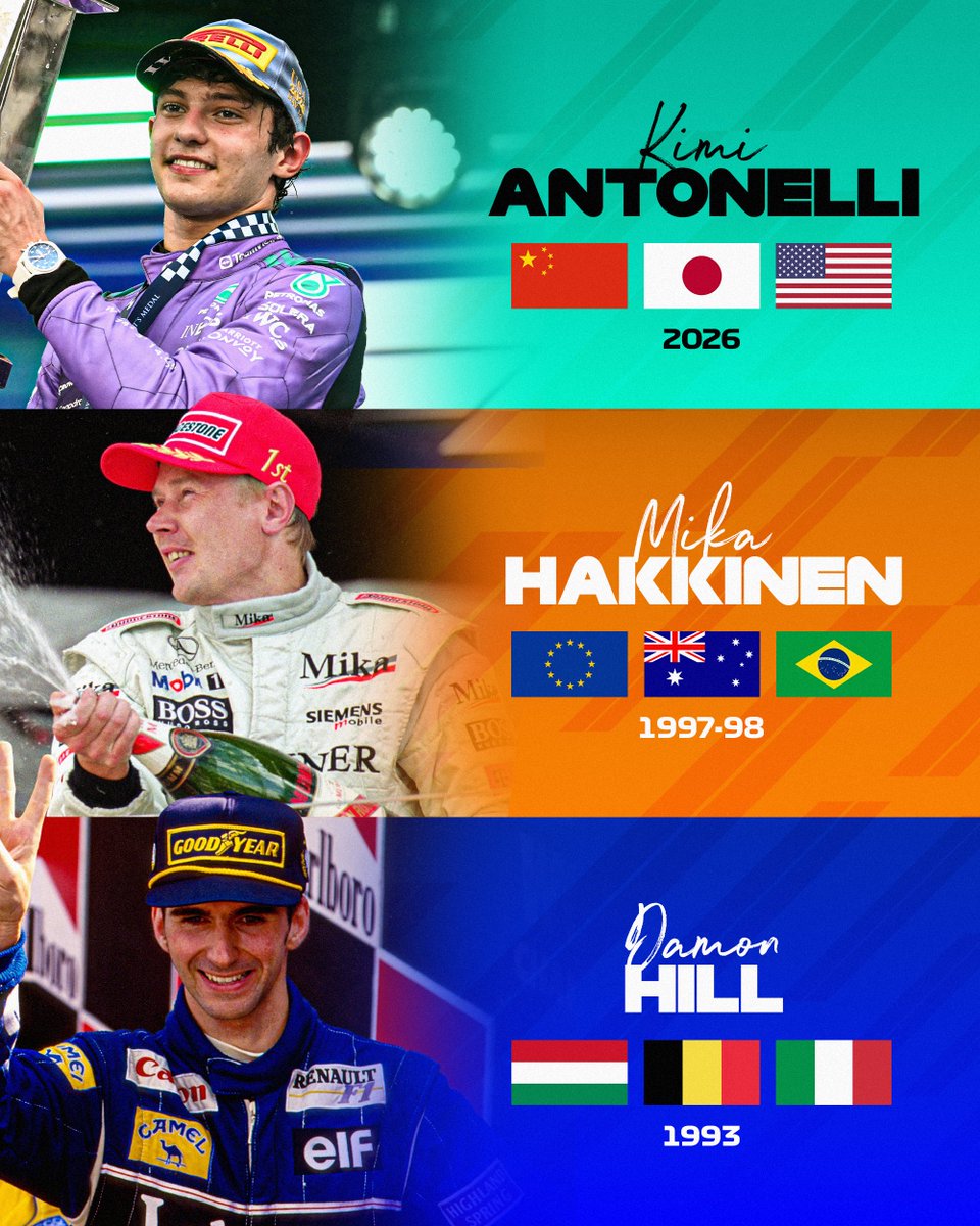 Formula 1 tweet media