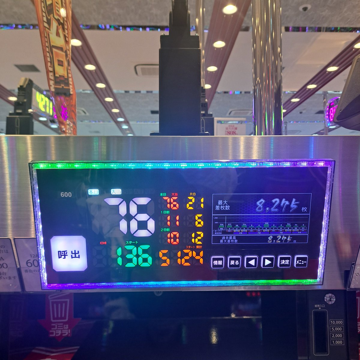 AimerRia's tweet photo. 多分４のグール閉店まで対あり
123張り切りすぎでしょこの出玉 https://t.co/xhROPMEDEm