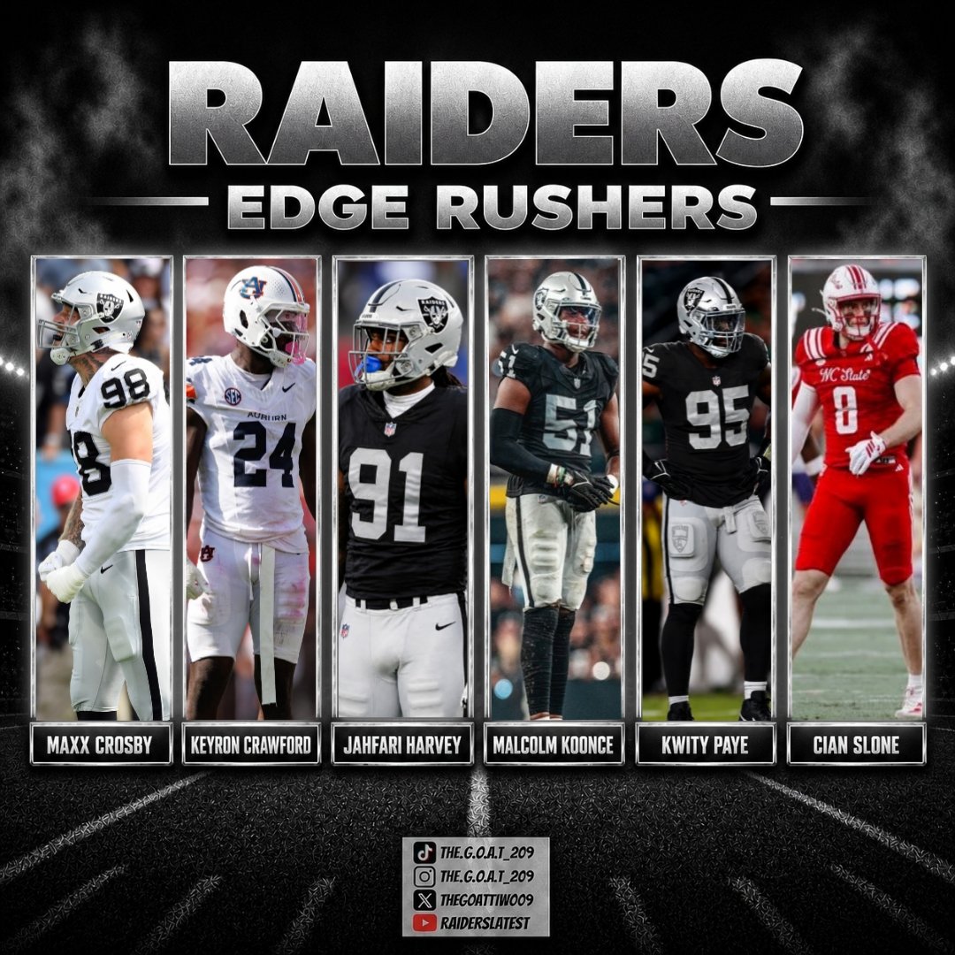 Edge Rusher Line Up Are we rolling with more then 4 edge rushers? Who gets cut?
