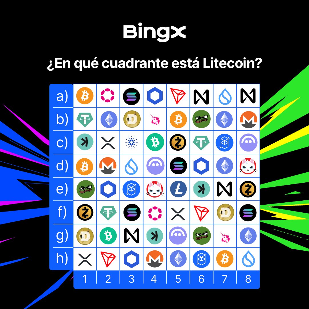 🤑 ¡Sorteamos 30 USDT para 3 ganadores! (10 c/u).

👉 Seguirnos + Repost.
👉 Comenta tu respuesta y etiqueta a 2 amigos.

🍀 Termina este viernes.

#BingX #Sorteo #CriptoLatam
