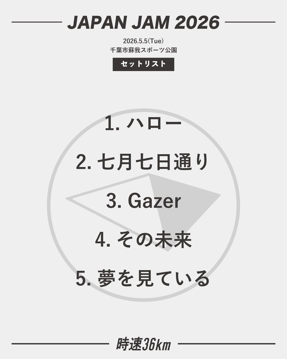 時速36km tweet media