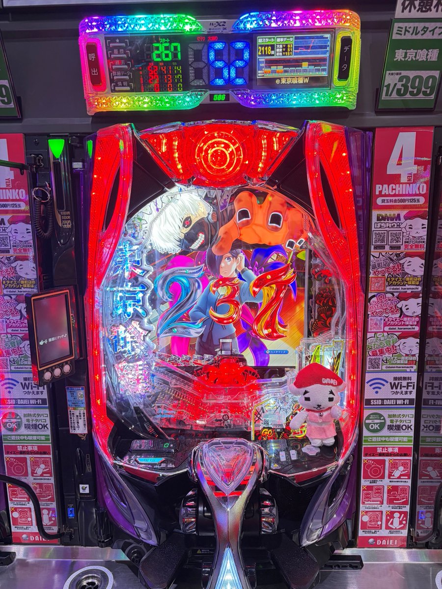5月5日出玉ランキングにゃん🐈 □パチンコ□ No.1：東京喰種 【586番台