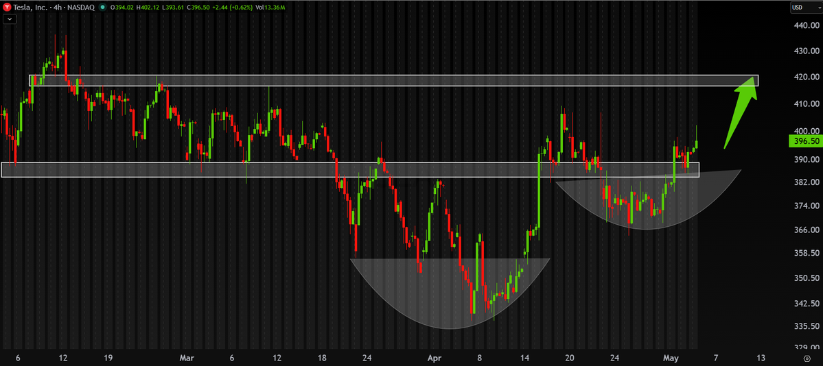 Market Raven tweet media