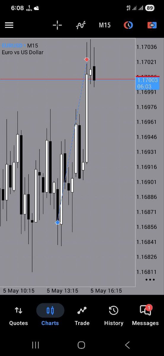 M-H Trader tweet media