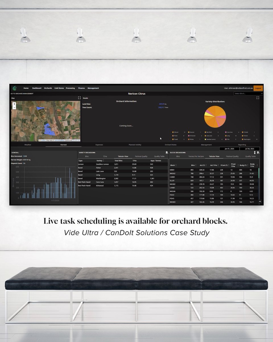 InductiveAuto's tweet image. CanDoIt Solutions' Vide Ultra Ignition architecture resulted in:

80% ⬇️ in manual data entry errors
20% ⬆️ in cold store energy consumption
95% ⬇️ in lost/misplaced bins

#CaseStudy: bit.ly/4ss39cV
More of the #ArtOfThePossible: bit.ly/4tv8ktf