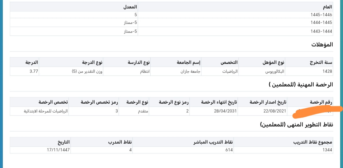 nhash1406's tweet photo. @asm_1411 ترقية إلى متقدم https://t.co/UQiTlTM4wq
